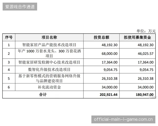 超过四成区域性代理机构依赖差异化分层授权实现盈利对齐